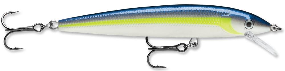 Rapala Husky Jerk 06 Jerkbait Trolling Minnow