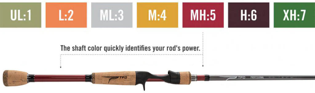 Temple Fork Outfitters Resolve Bass Spinning Rods
